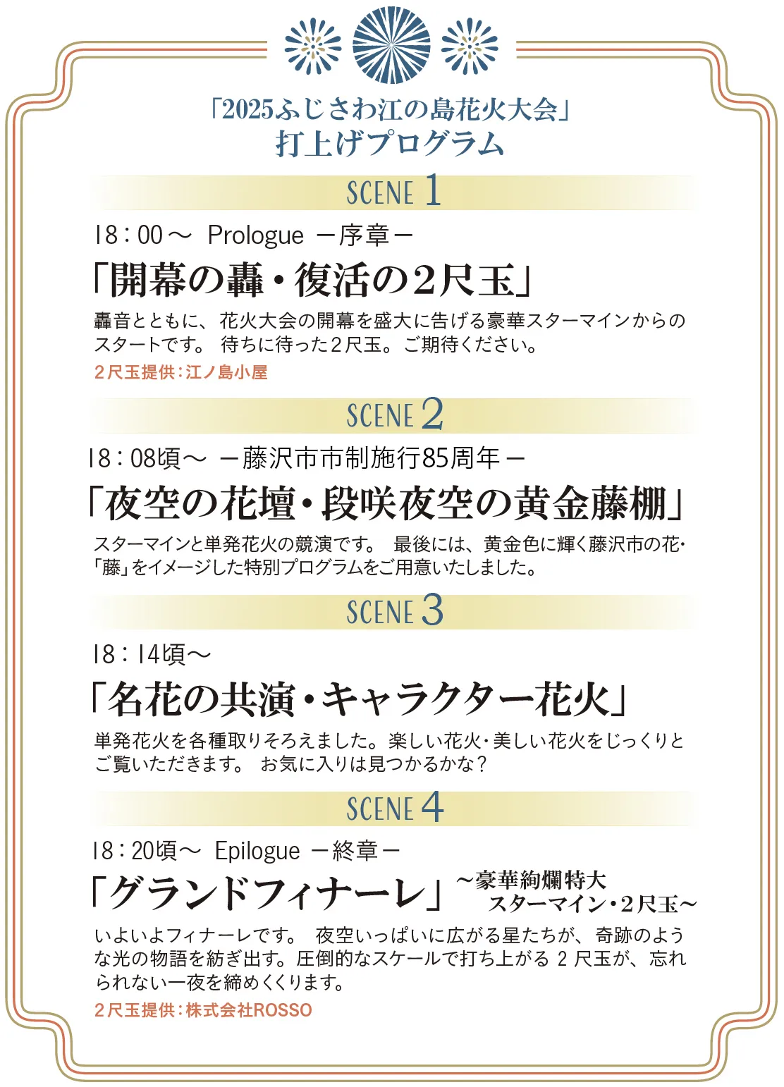 大会プログラム