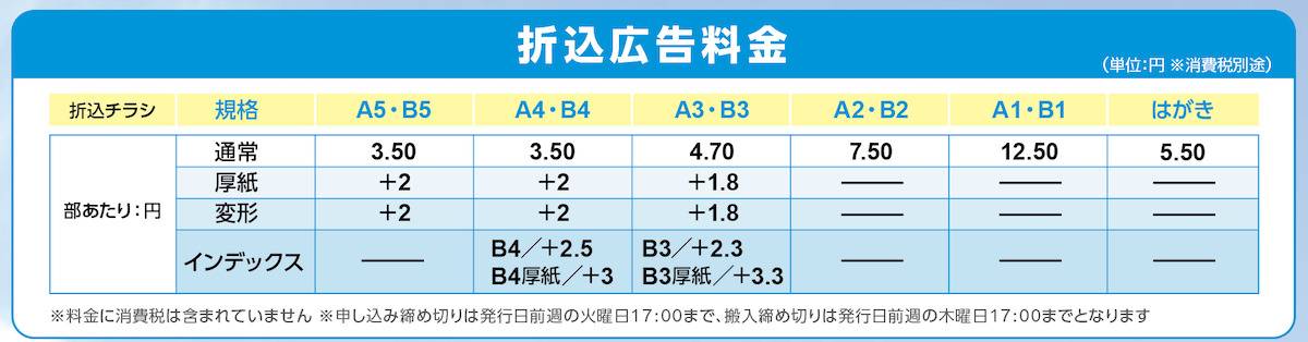 折込広告料金表